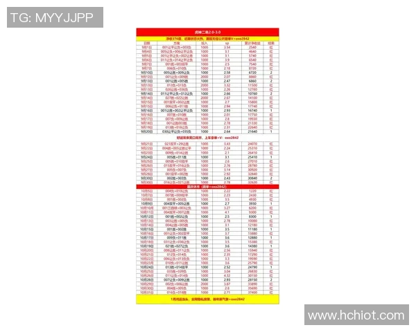 周四莫陆军对阵皇马的精彩比赛前瞻与分析