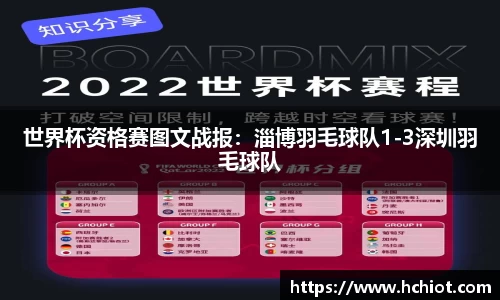 世界杯资格赛图文战报：淄博羽毛球队1-3深圳羽毛球队
