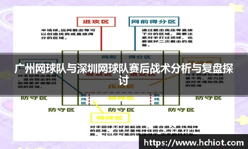 广州网球队与深圳网球队赛后战术分析与复盘探讨